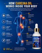 Carcina Pain Relief Oil