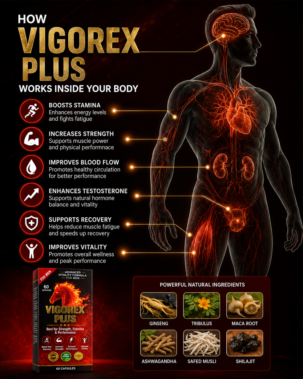 VIGOREX PLUS
